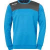 EMOTION 2.0 TRAINING TOP
