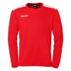 Emotion 27 Training Top