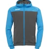 PRIME MULTI JACKE